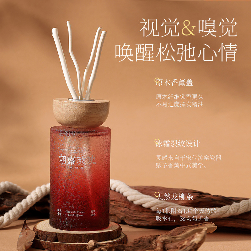 Penutup Log Rotan Aromaterapi, - Home Fragrance Zen ulasan dan harga