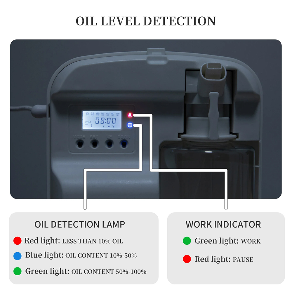 NAMSTE Diffuser Aroma pintar H - Home Fragrance Diffuser ulasan dan harga